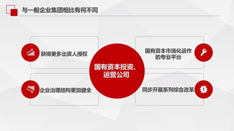 揭秘厦门投资管理行业的最新趋势