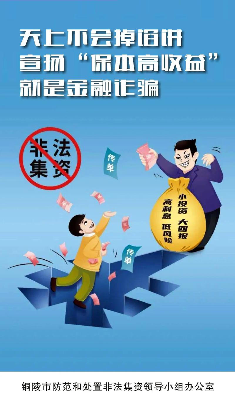 投资管理公司的现状与前景分析