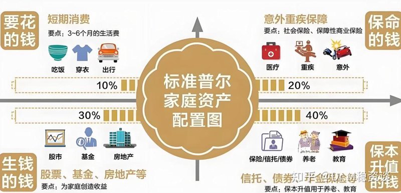 揭秘厦门投资管理行业的最新趋势